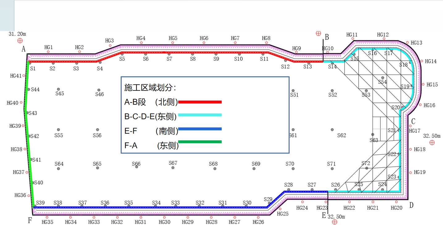 唐山丰润区基坑支护设计